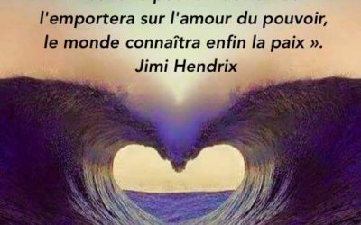 Exercice pratique de transformation