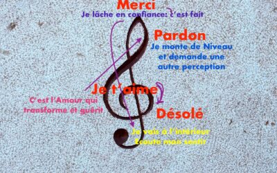 Nouvel atelier « Artiste de ta Vie » on-line le 6 et le 7 décembre